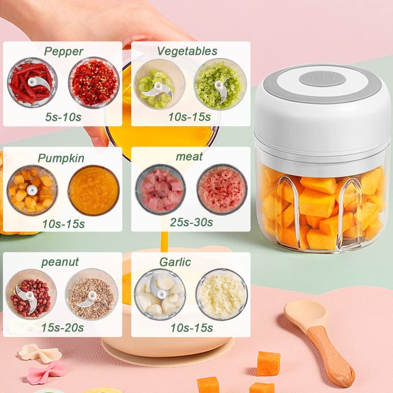 250ML Electric Garlic Grinder  - Baby Food Meat recension och pris