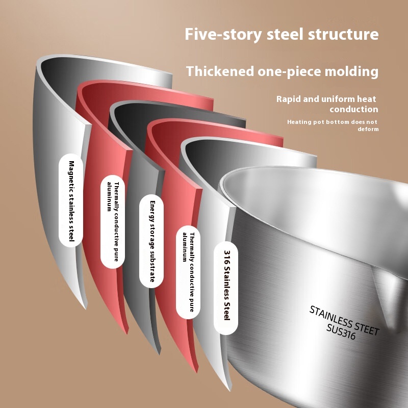 316 stainless steel pot thicke - Baby Food Home recension och pris
